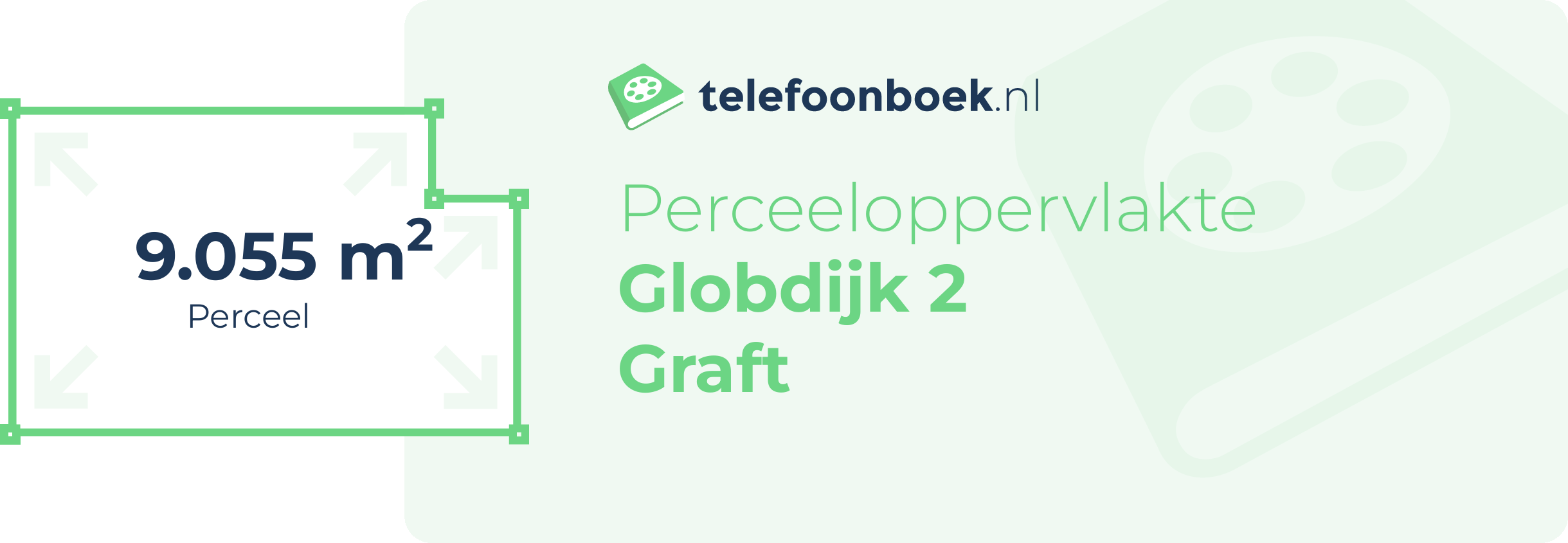 Perceeloppervlakte Globdijk 2 Graft