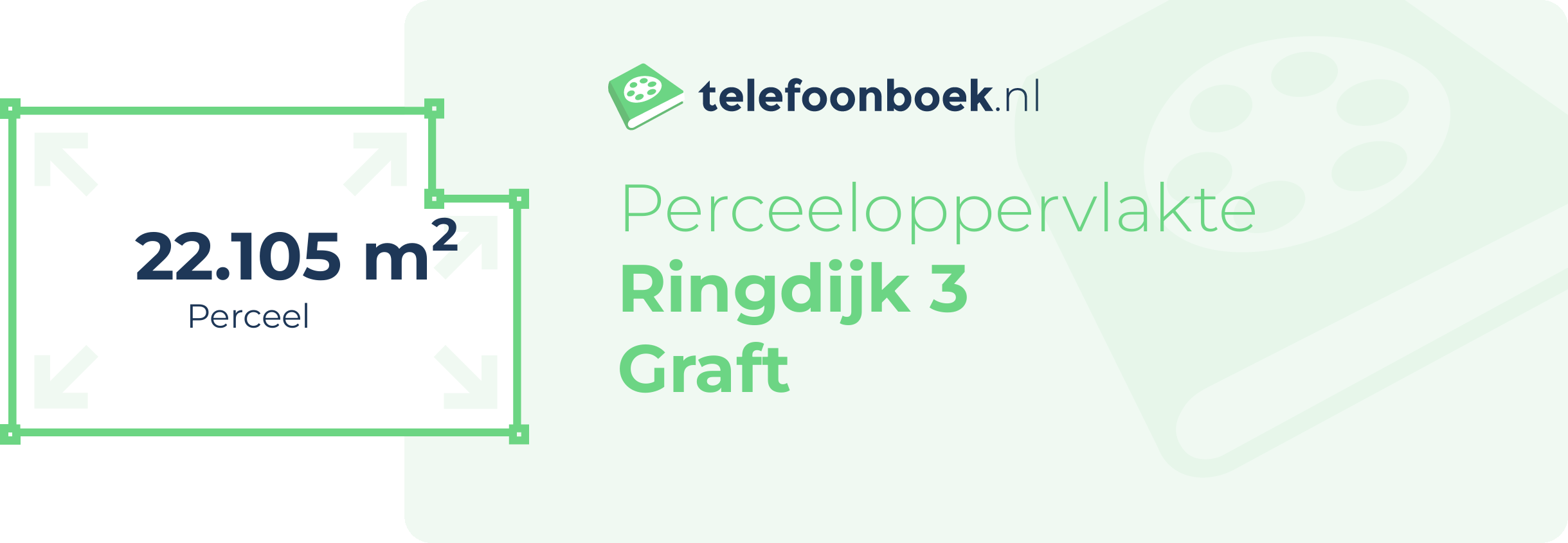 Perceeloppervlakte Ringdijk 3 Graft