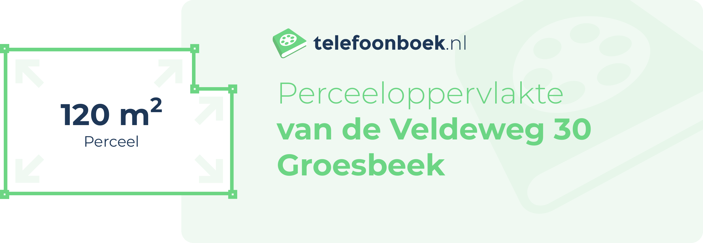 Perceeloppervlakte Van De Veldeweg 30 Groesbeek