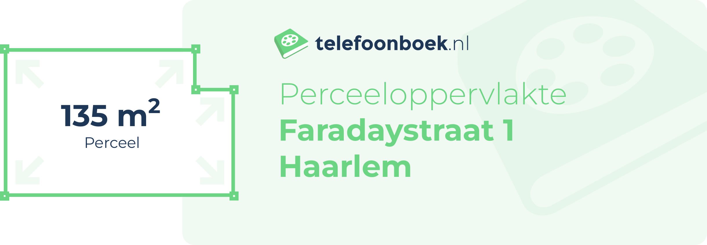 Perceeloppervlakte Faradaystraat 1 Haarlem