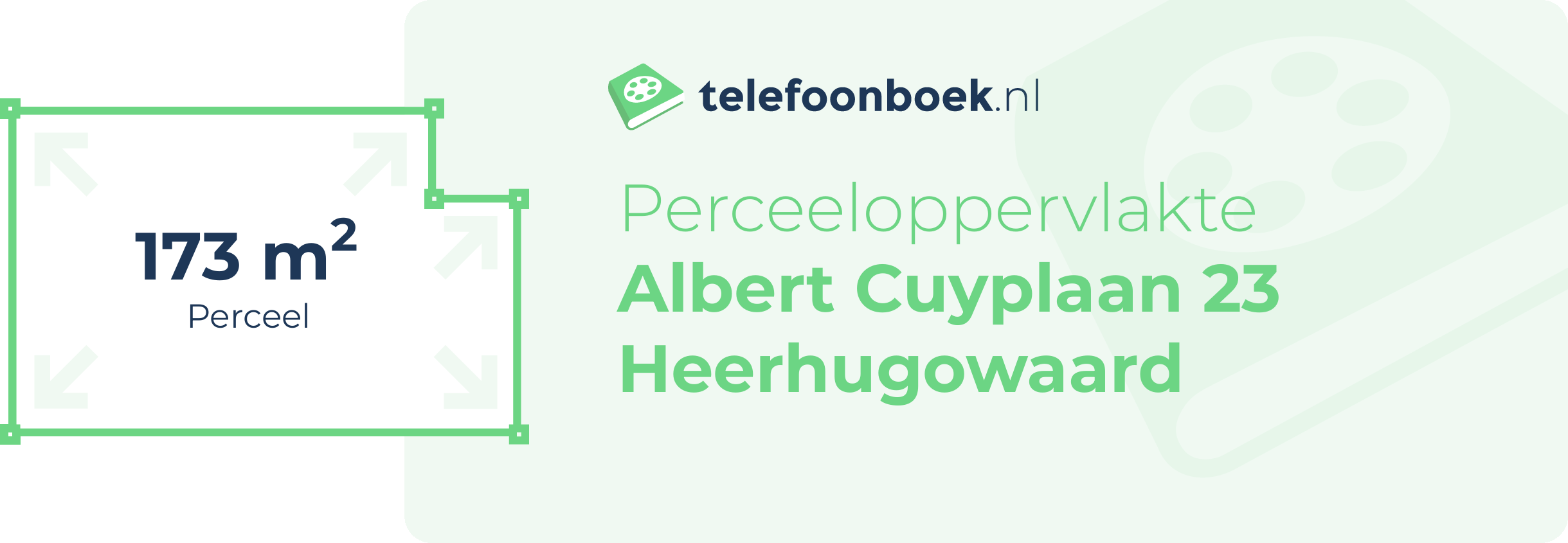 Perceeloppervlakte Albert Cuyplaan 23 Heerhugowaard