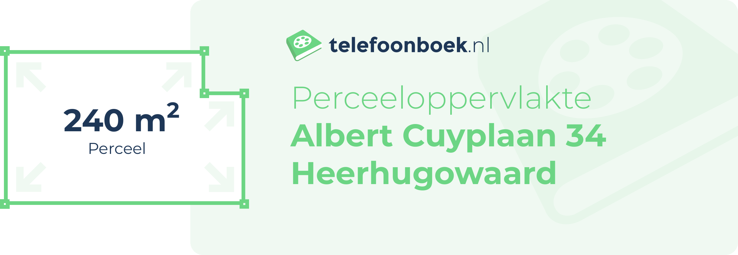 Perceeloppervlakte Albert Cuyplaan 34 Heerhugowaard