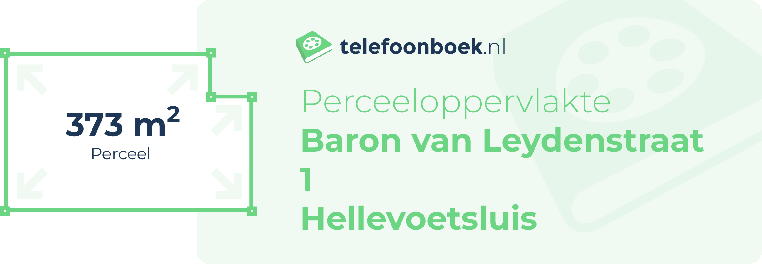 Perceeloppervlakte Baron Van Leydenstraat 1 Hellevoetsluis