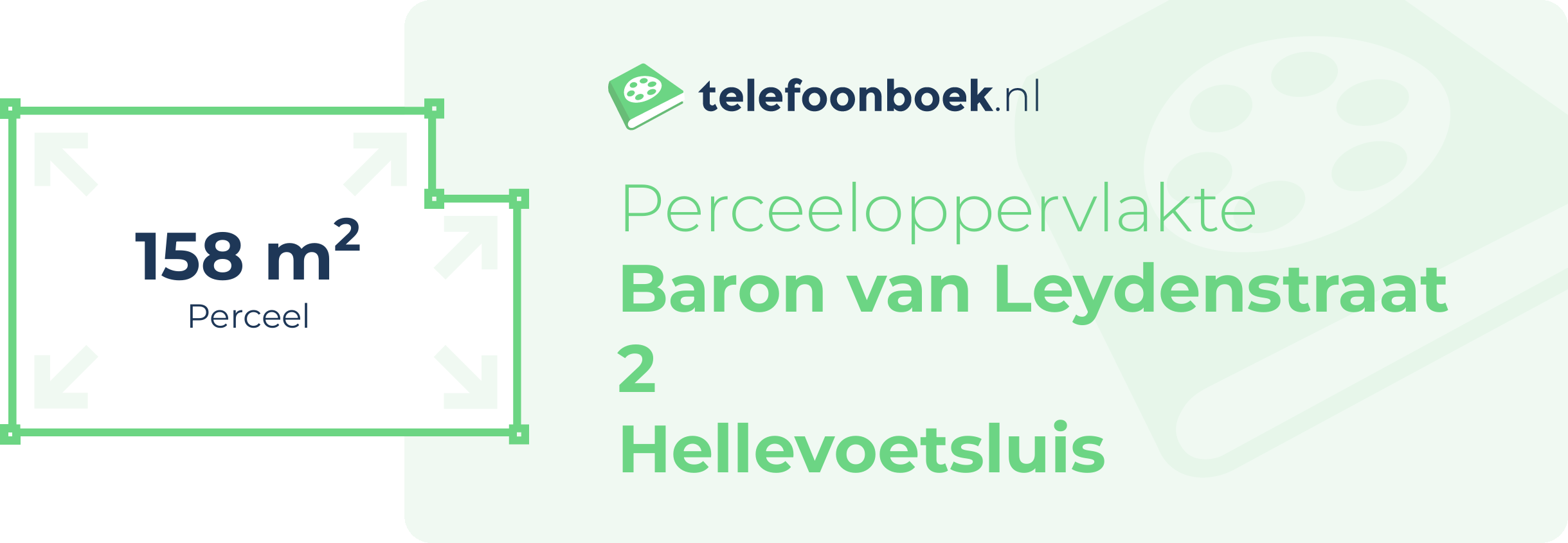 Perceeloppervlakte Baron Van Leydenstraat 2 Hellevoetsluis