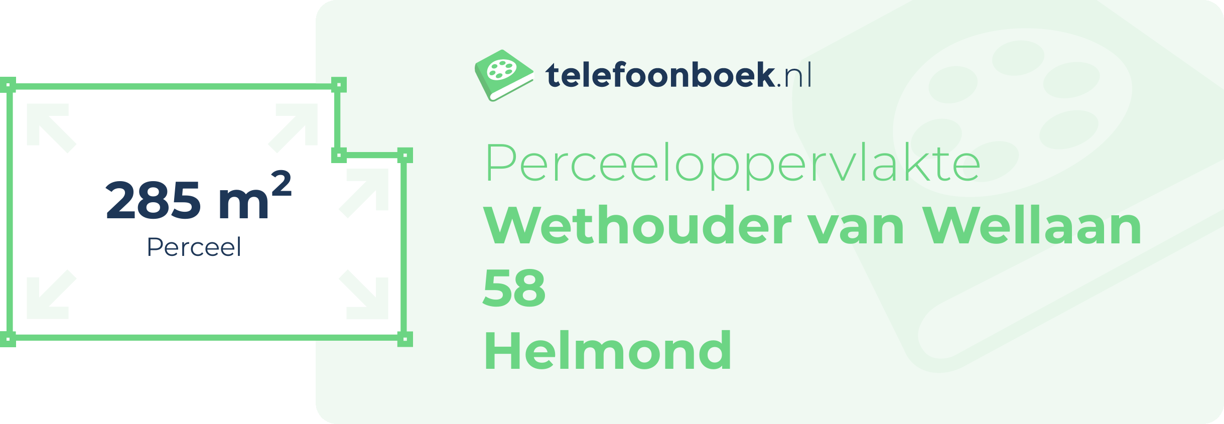 Perceeloppervlakte Wethouder Van Wellaan 58 Helmond