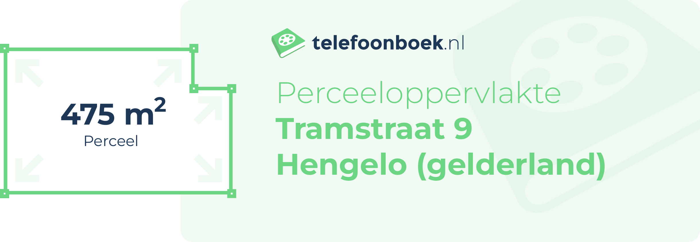 Perceeloppervlakte Tramstraat 9 Hengelo (Gelderland)