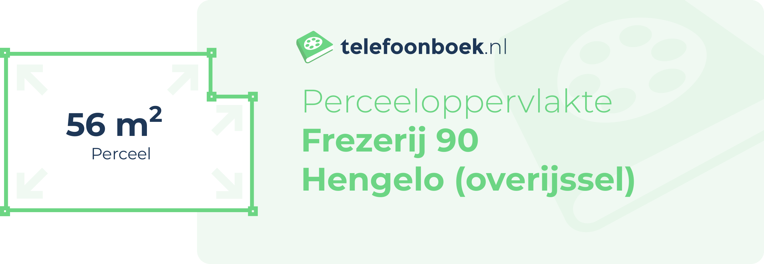 Perceeloppervlakte Frezerij 90 Hengelo (Overijssel)