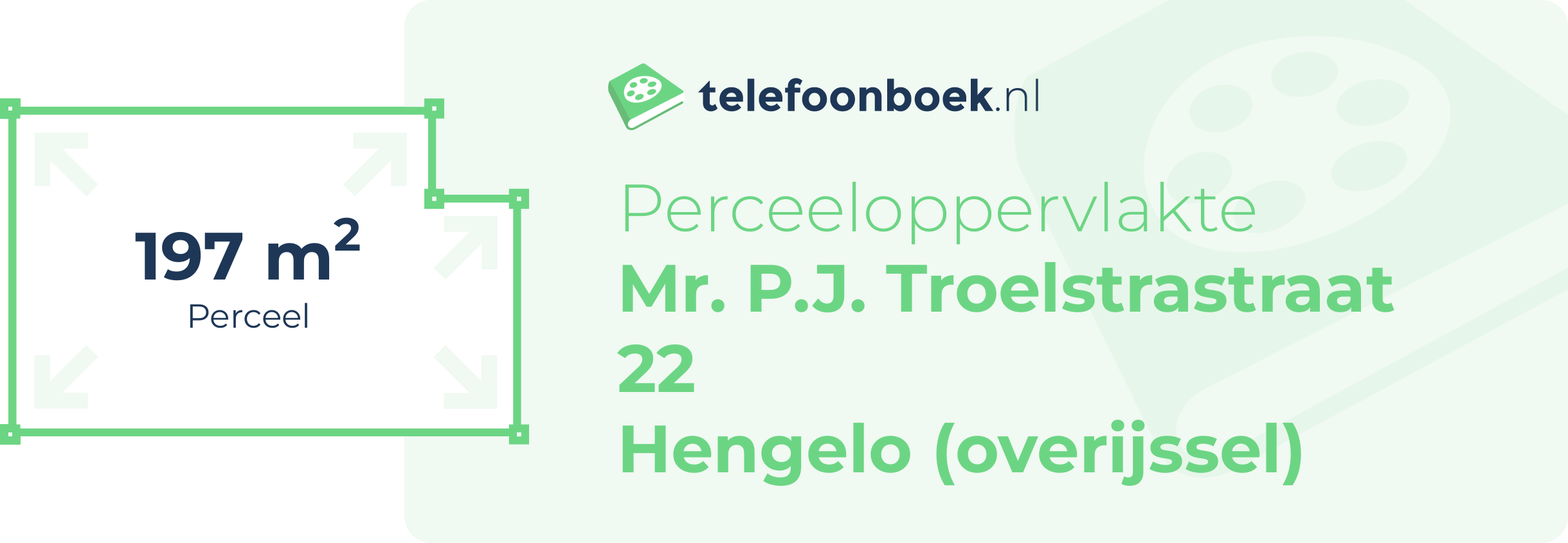 Perceeloppervlakte Mr. P.J. Troelstrastraat 22 Hengelo (Overijssel)