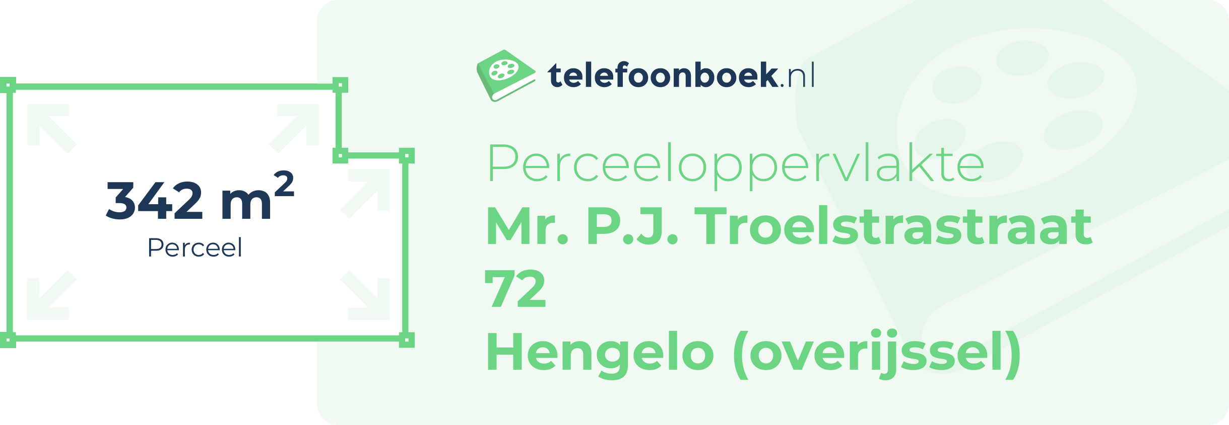 Perceeloppervlakte Mr. P.J. Troelstrastraat 72 Hengelo (Overijssel)