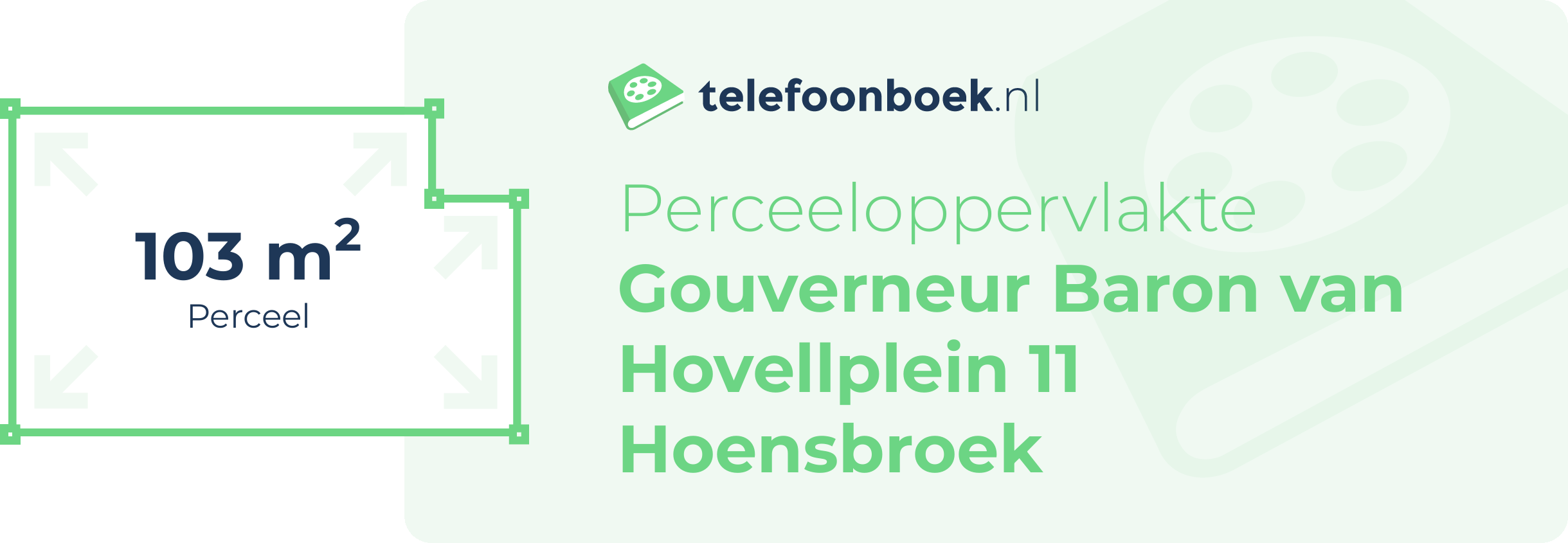 Perceeloppervlakte Gouverneur Baron Van Hovellplein 11 Hoensbroek