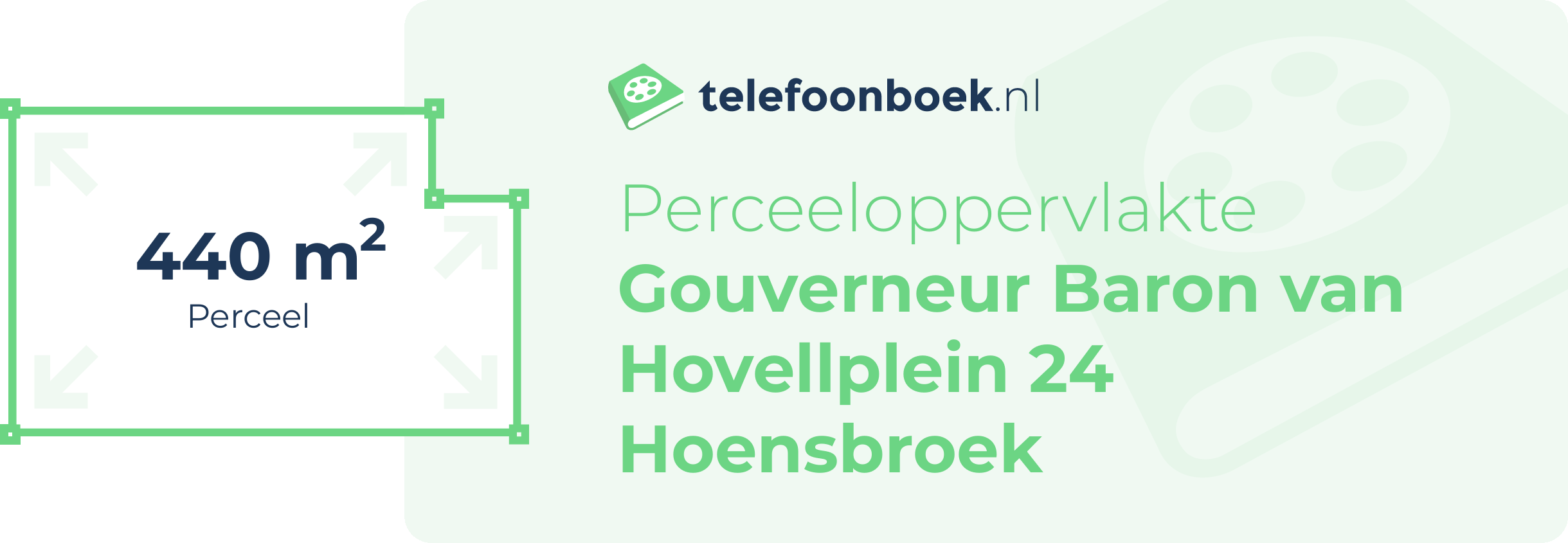 Perceeloppervlakte Gouverneur Baron Van Hovellplein 24 Hoensbroek