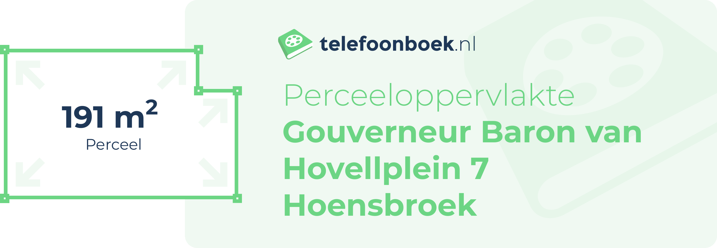 Perceeloppervlakte Gouverneur Baron Van Hovellplein 7 Hoensbroek