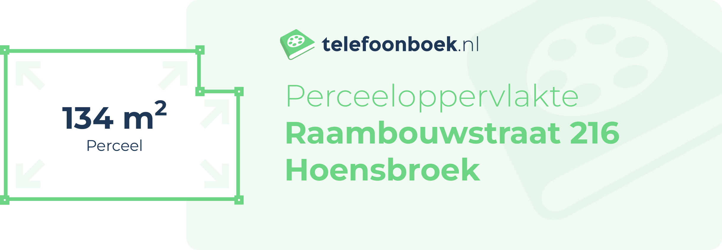 Perceeloppervlakte Raambouwstraat 216 Hoensbroek