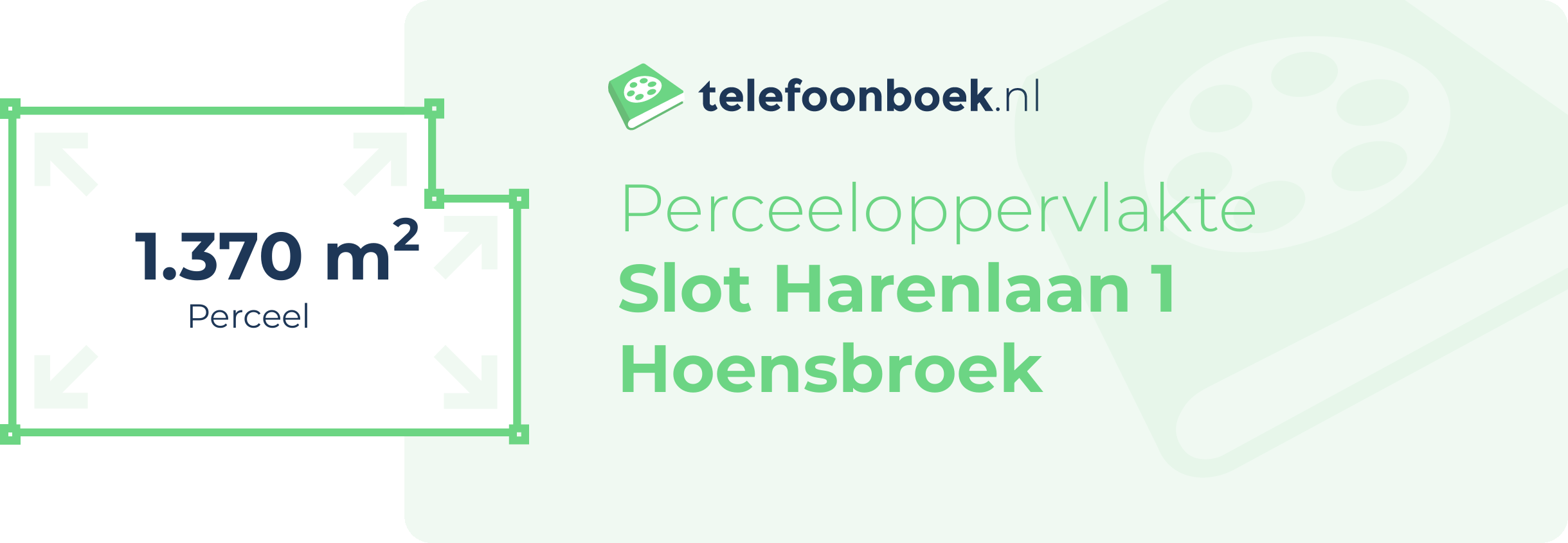 Perceeloppervlakte Slot Harenlaan 1 Hoensbroek