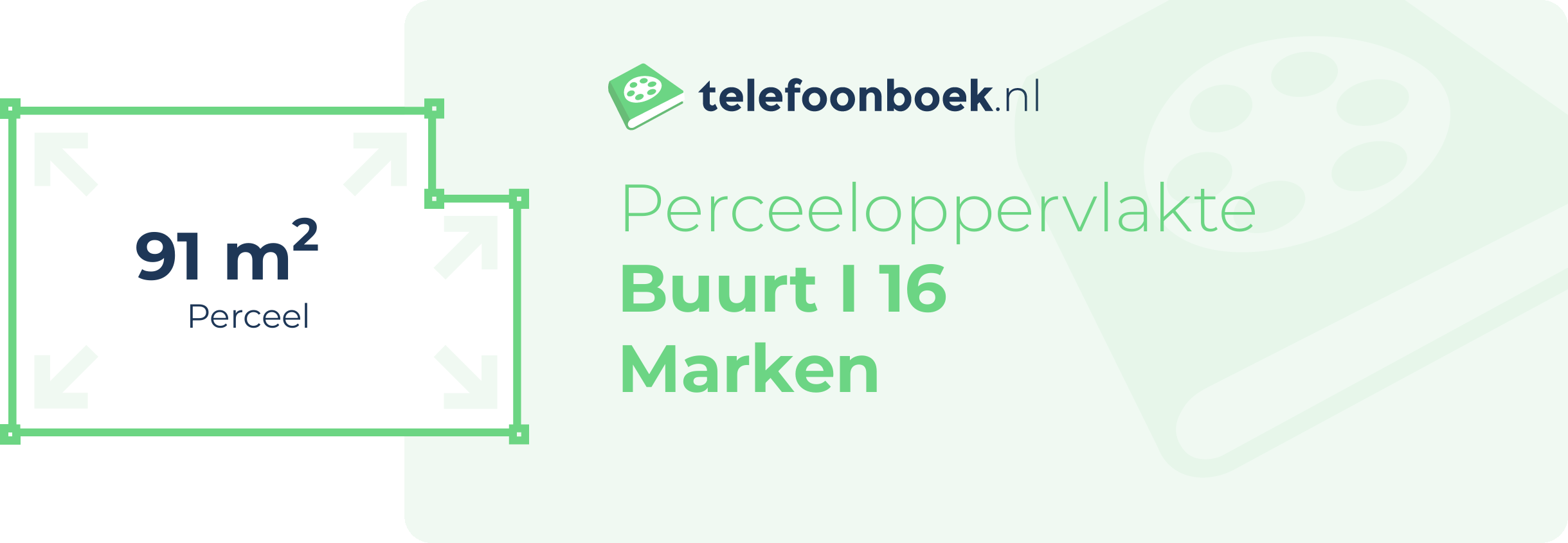 Perceeloppervlakte Buurt I 16 Marken