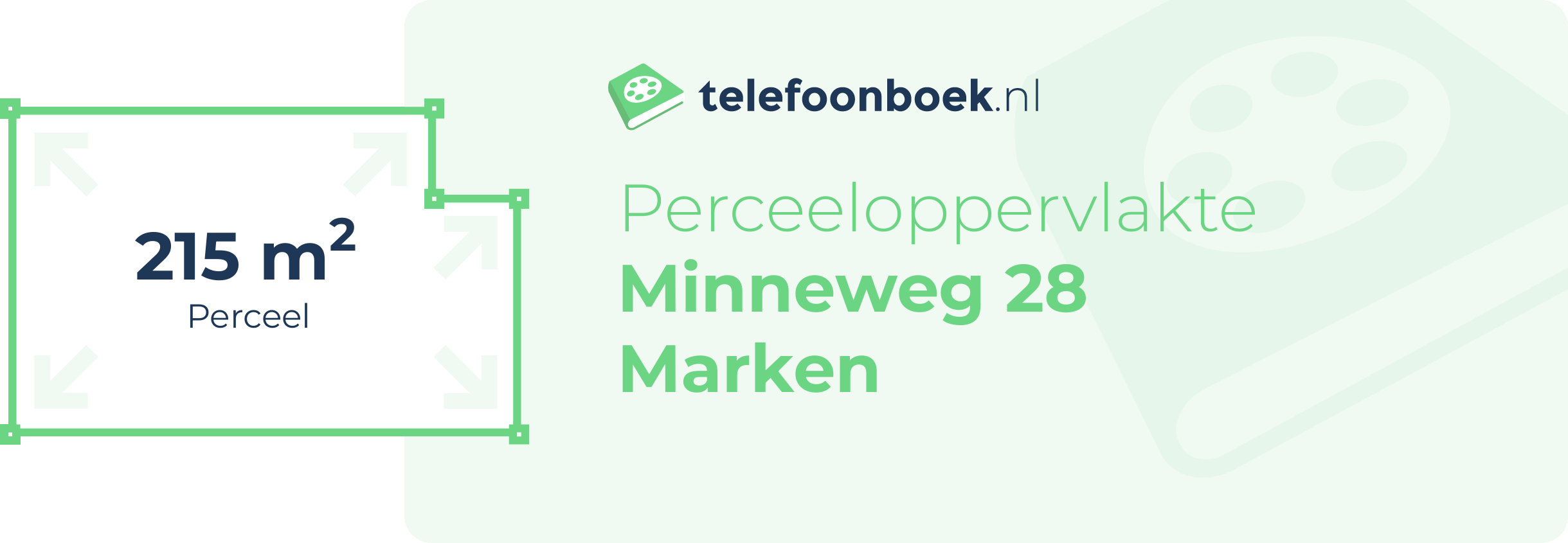 Perceeloppervlakte Minneweg 28 Marken