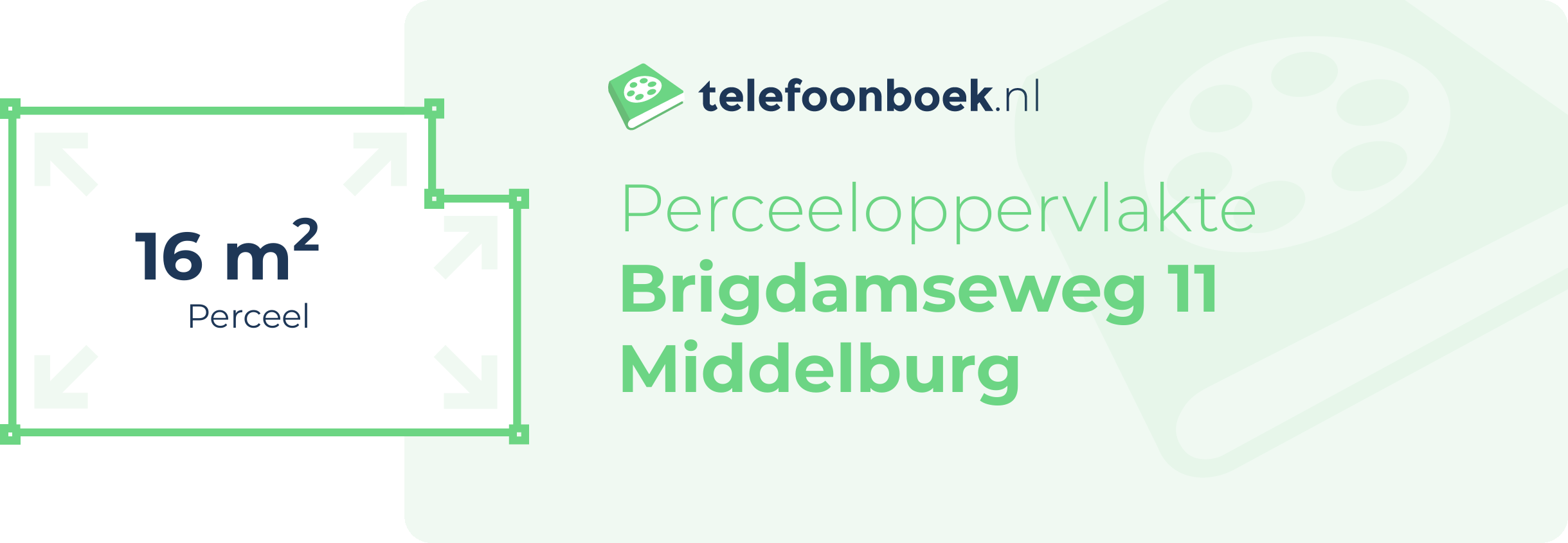 Perceeloppervlakte Brigdamseweg 11 Middelburg