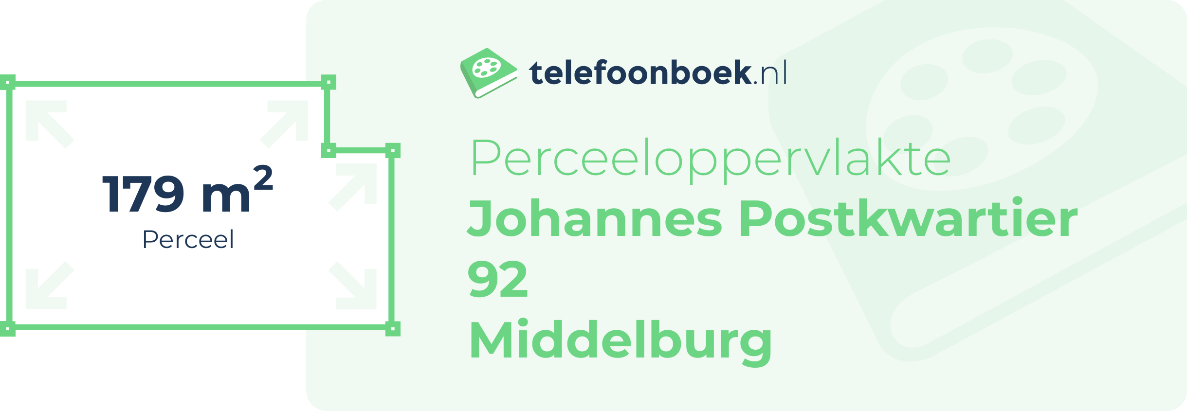 Perceeloppervlakte Johannes Postkwartier 92 Middelburg