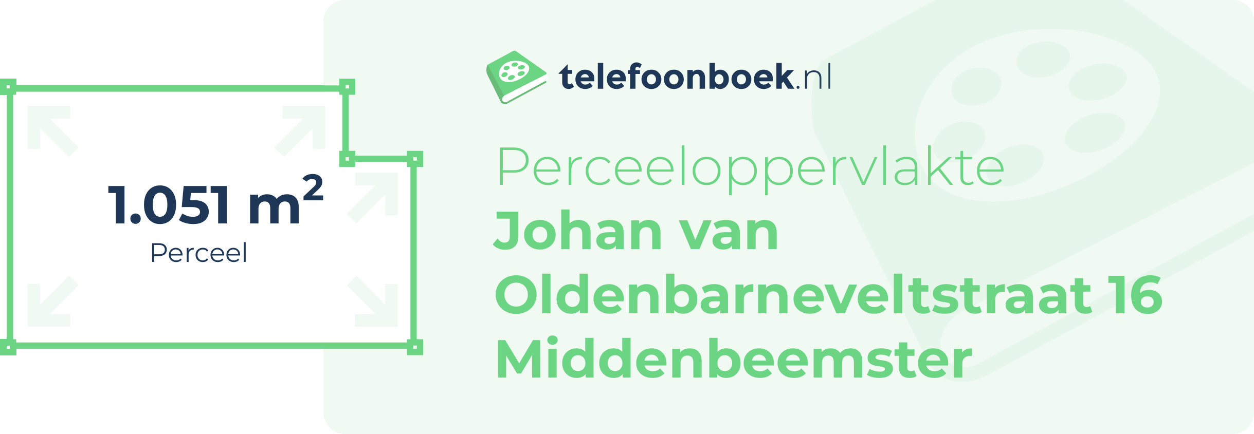 Perceeloppervlakte Johan Van Oldenbarneveltstraat 16 Middenbeemster