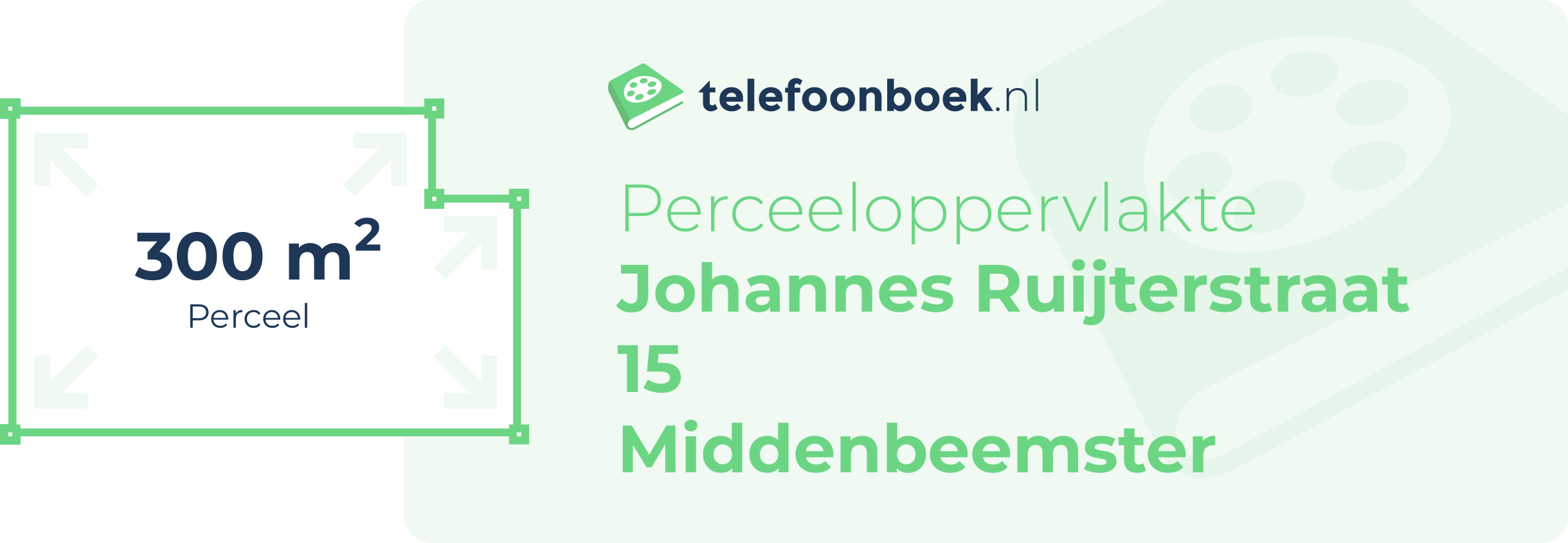 Perceeloppervlakte Johannes Ruijterstraat 15 Middenbeemster