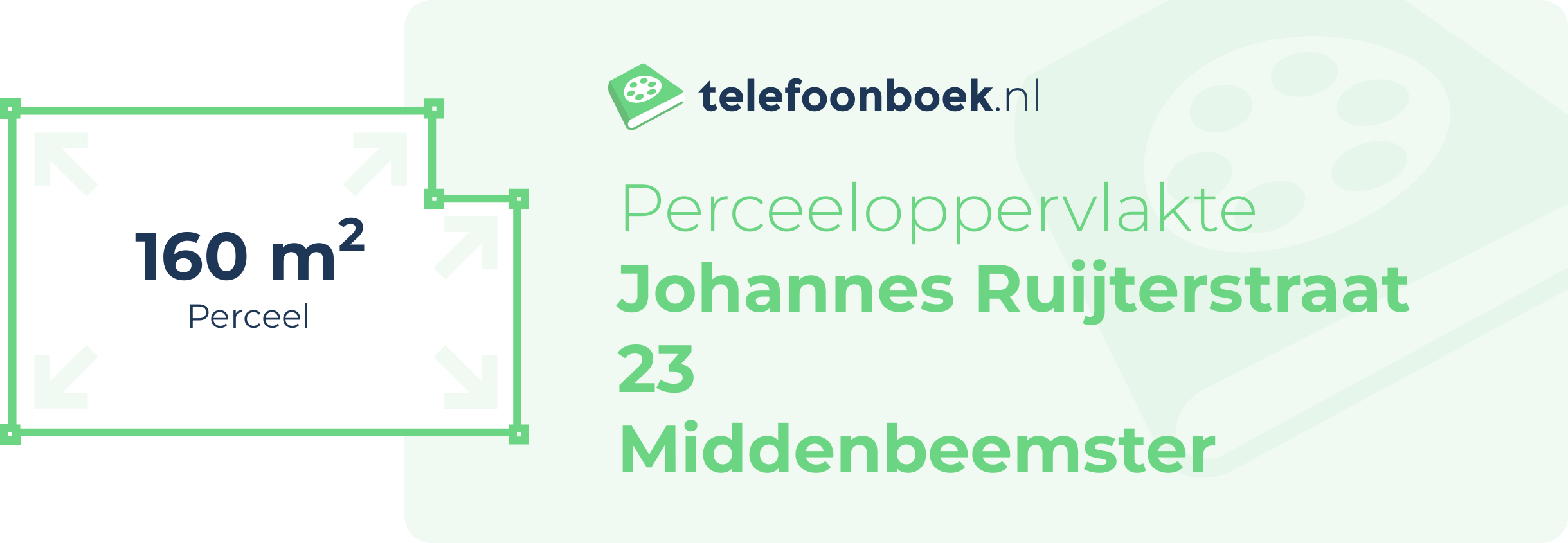 Perceeloppervlakte Johannes Ruijterstraat 23 Middenbeemster