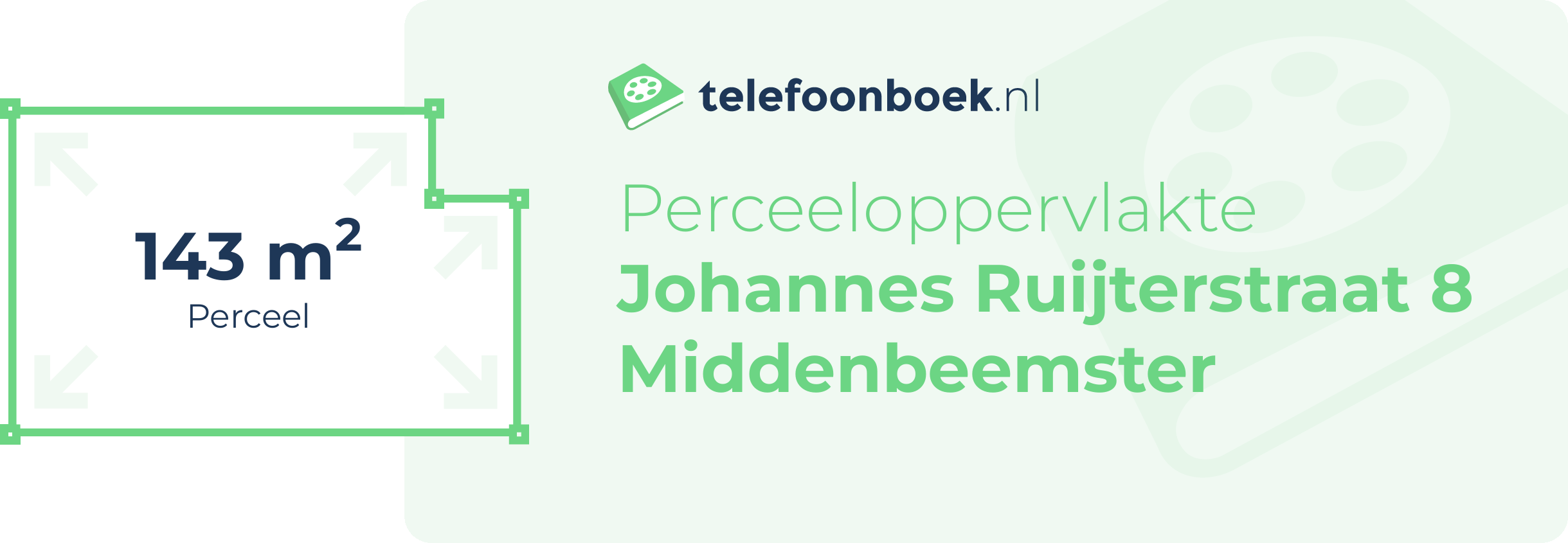 Perceeloppervlakte Johannes Ruijterstraat 8 Middenbeemster