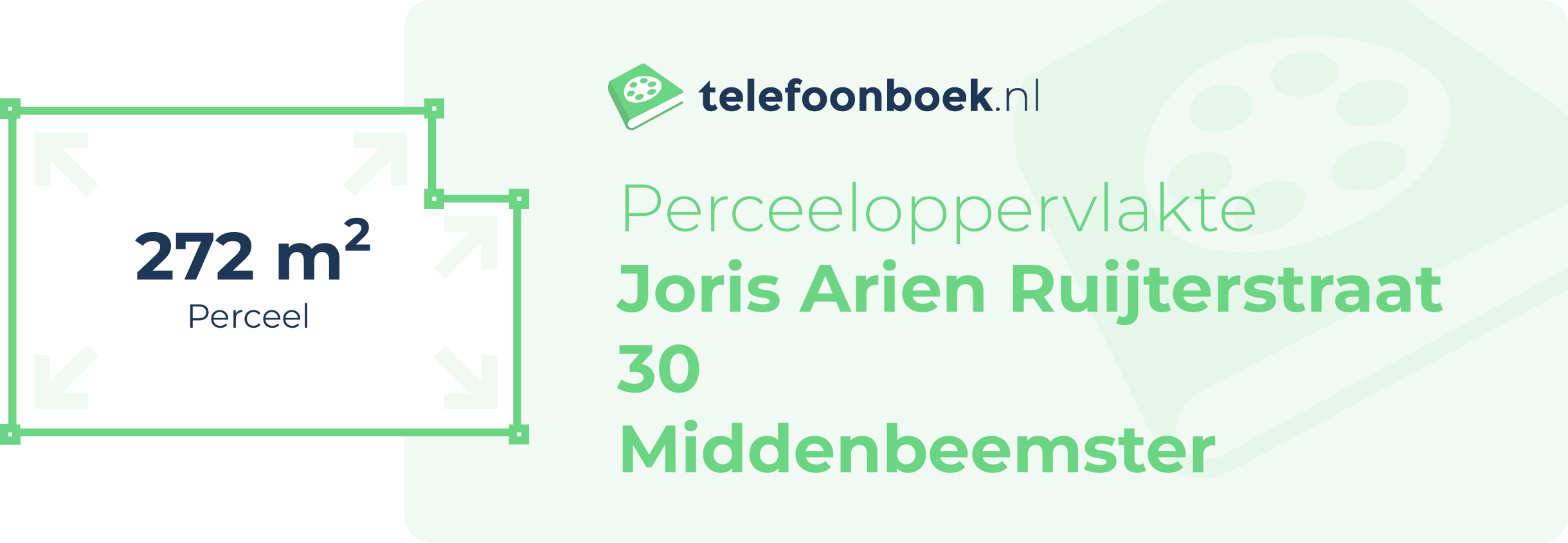 Perceeloppervlakte Joris Arien Ruijterstraat 30 Middenbeemster