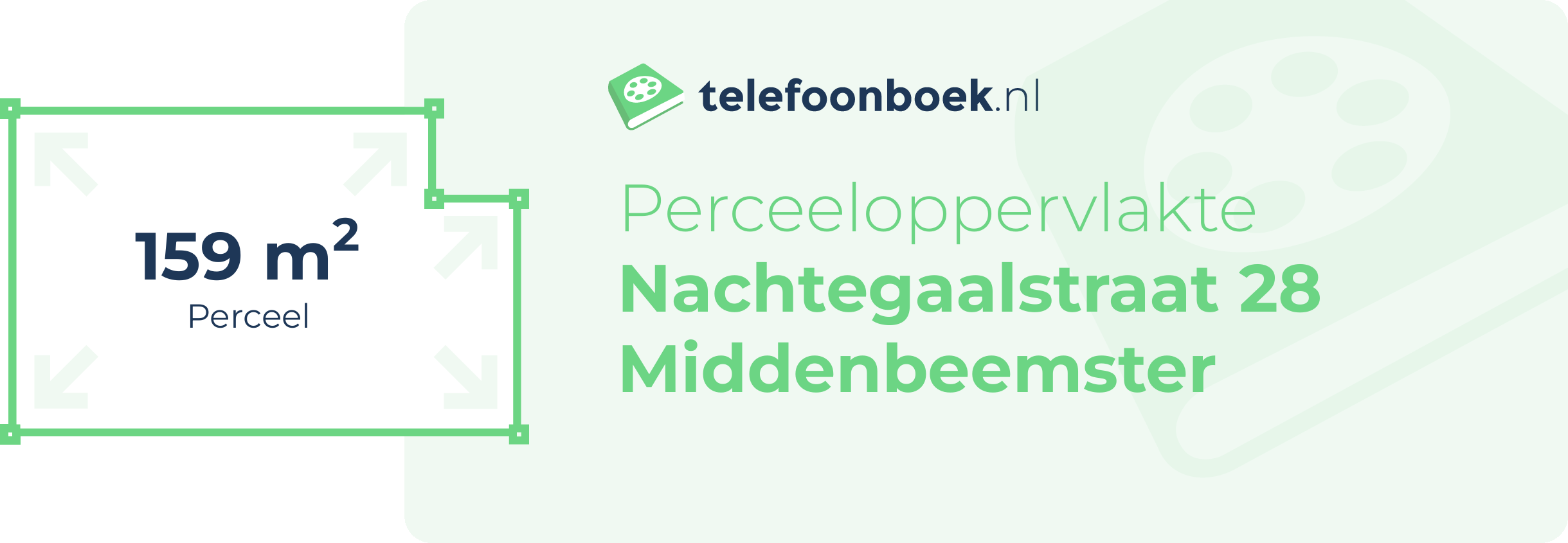 Perceeloppervlakte Nachtegaalstraat 28 Middenbeemster