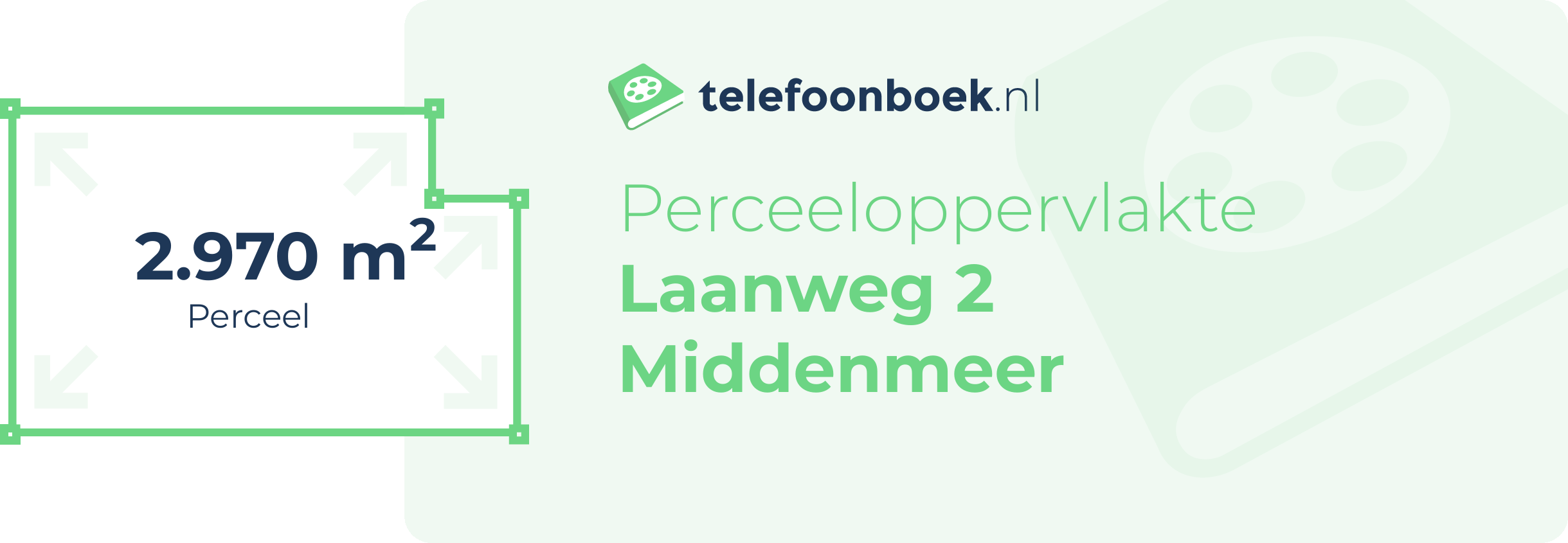 Perceeloppervlakte Laanweg 2 Middenmeer