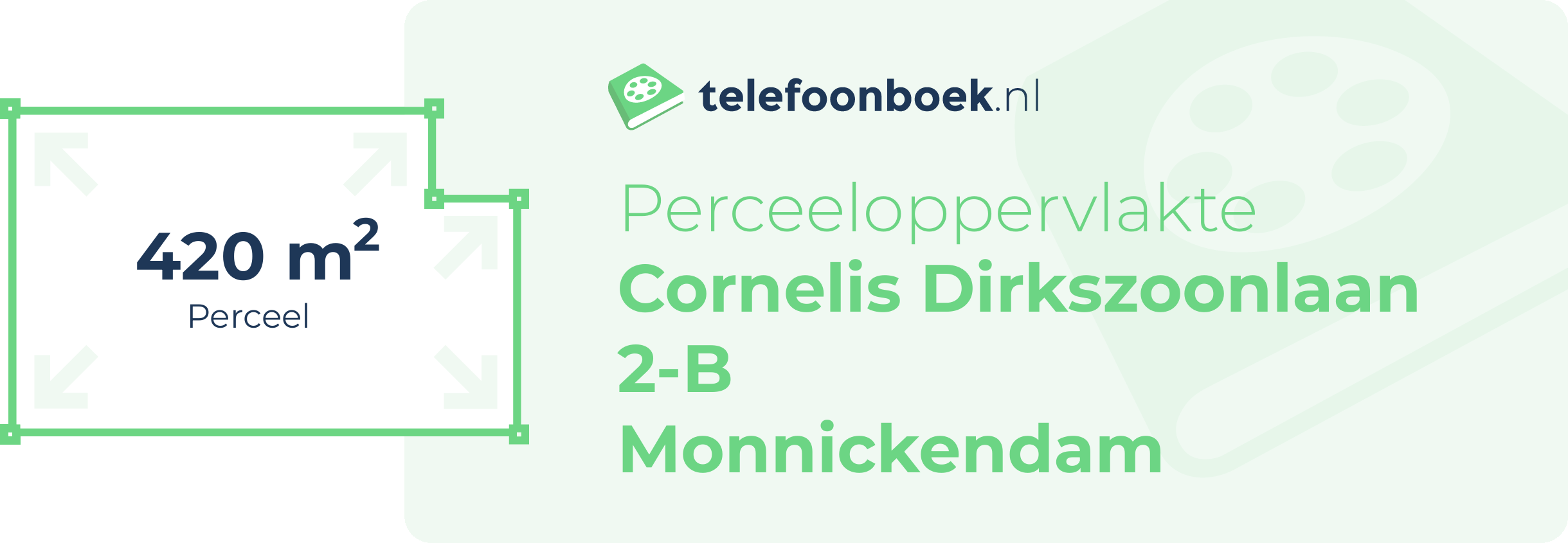 Perceeloppervlakte Cornelis Dirkszoonlaan 2-B Monnickendam