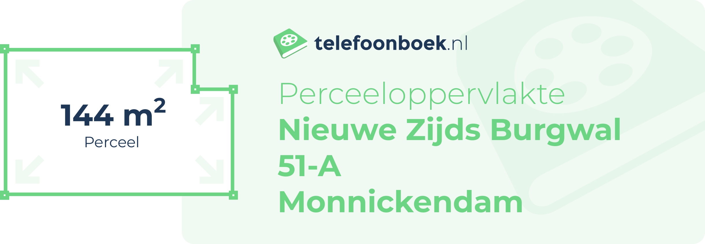 Perceeloppervlakte Nieuwe Zijds Burgwal 51-A Monnickendam