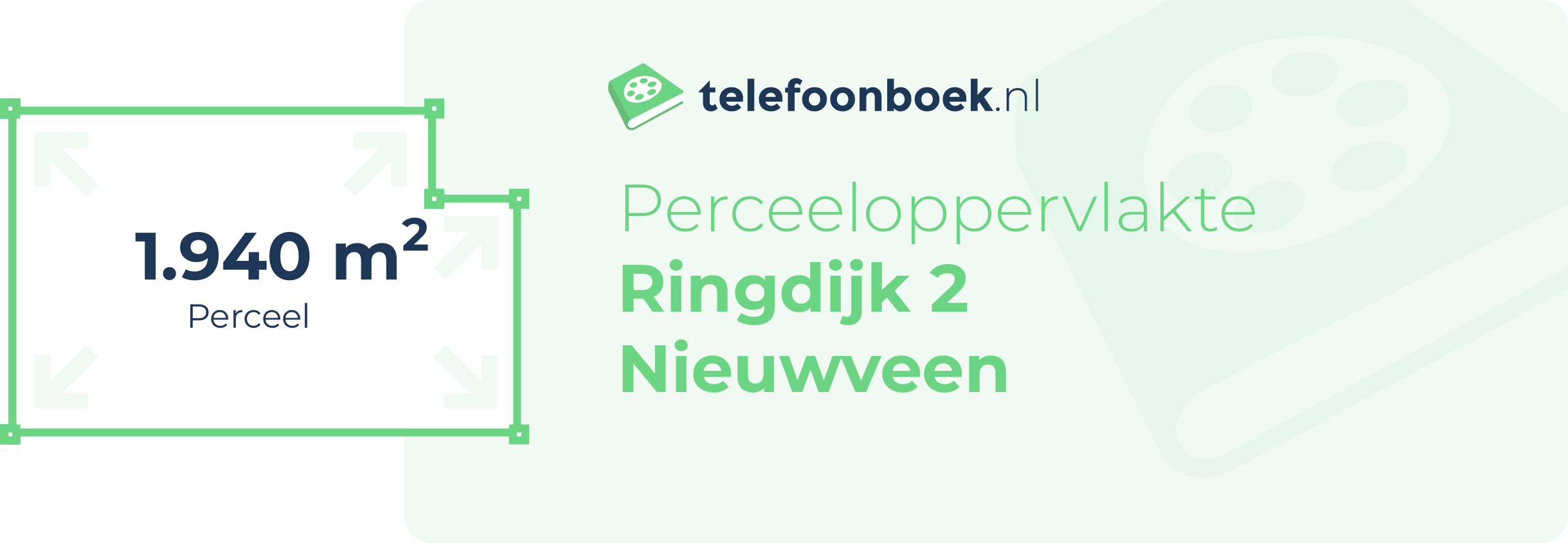 Perceeloppervlakte Ringdijk 2 Nieuwveen