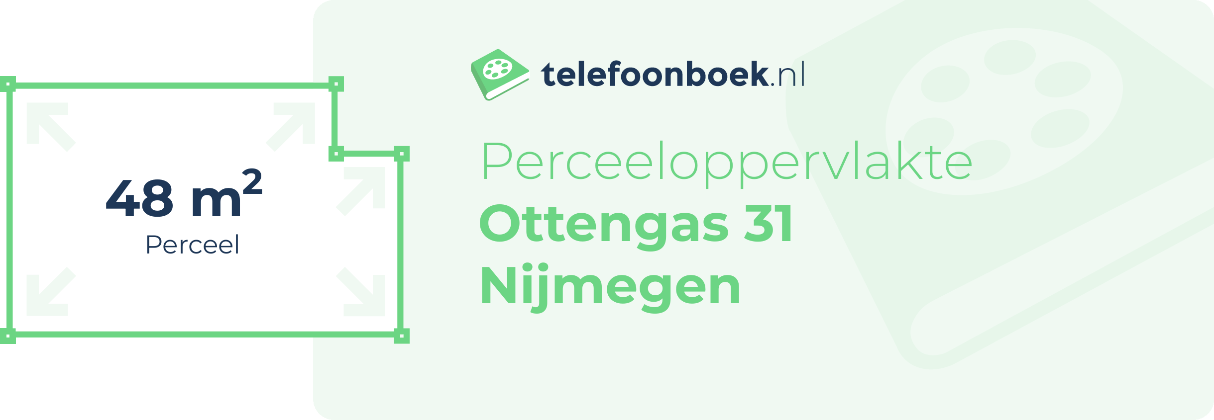 Perceeloppervlakte Ottengas 31 Nijmegen