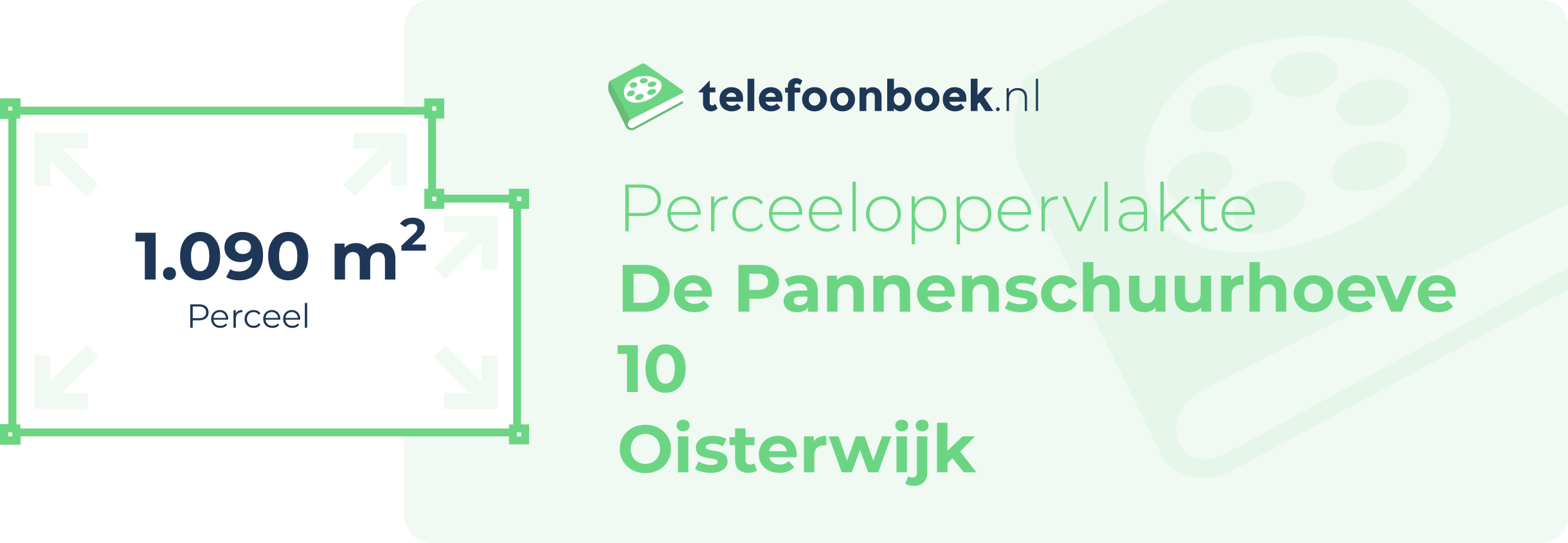 Perceeloppervlakte De Pannenschuurhoeve 10 Oisterwijk