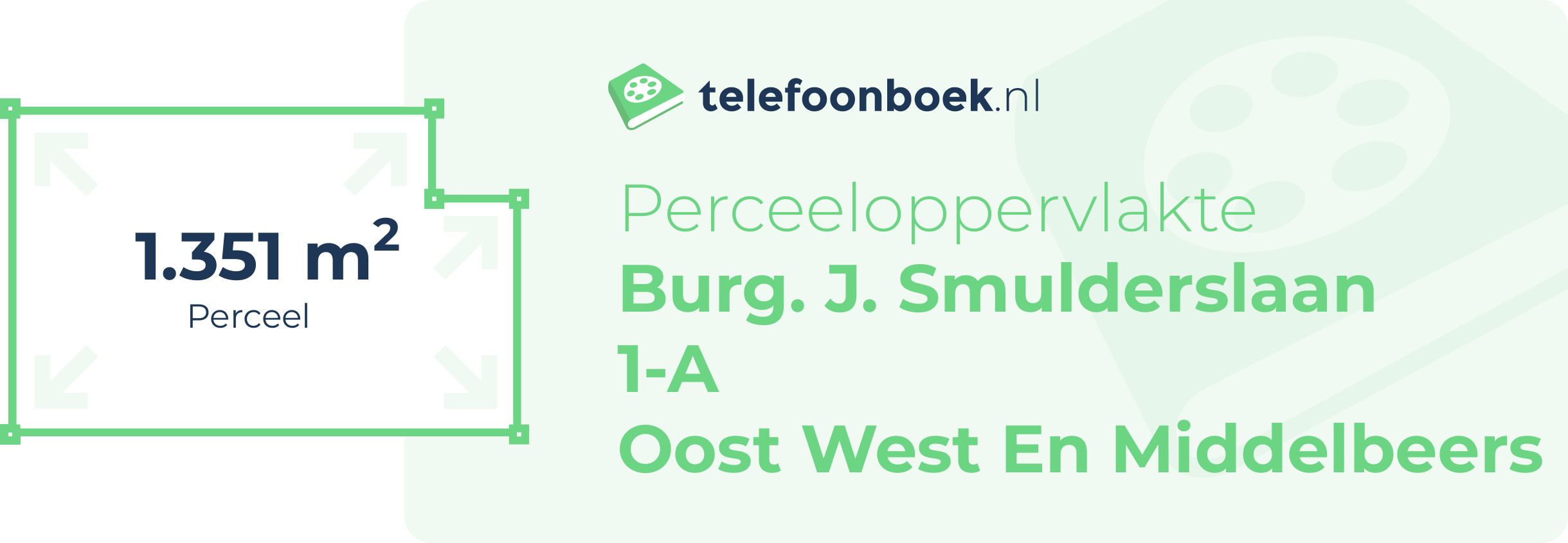 Perceeloppervlakte Burg. J. Smulderslaan 1-A Oost West En Middelbeers