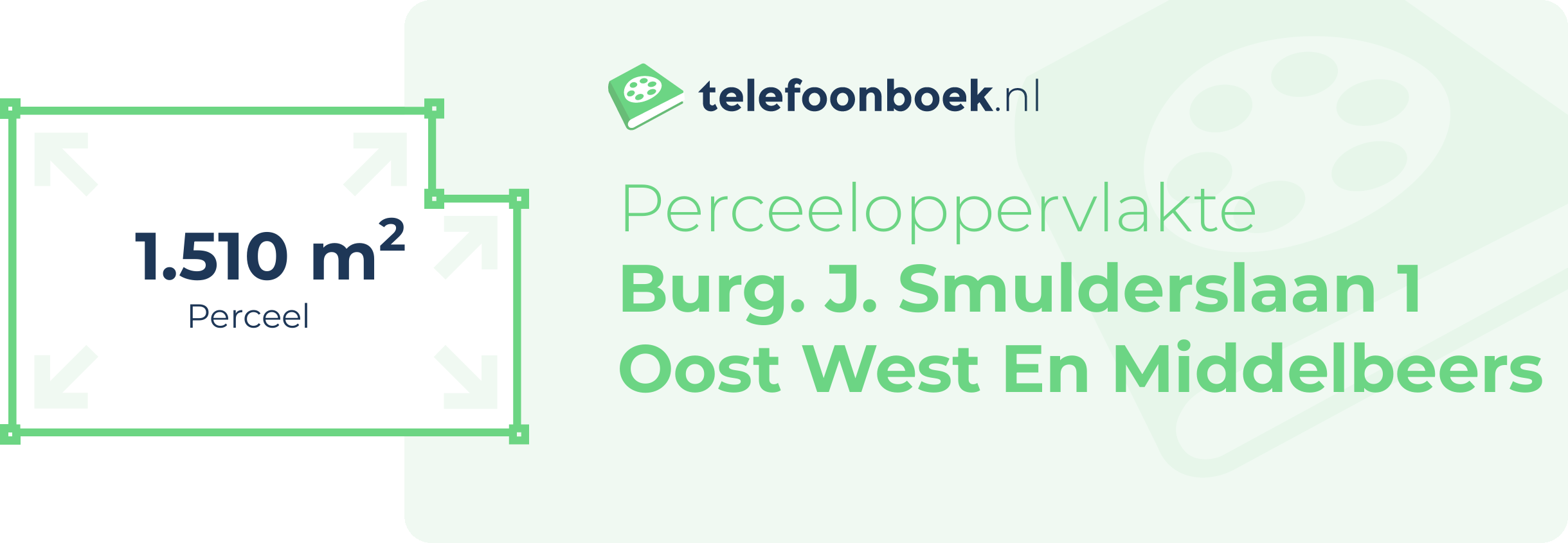 Perceeloppervlakte Burg. J. Smulderslaan 1 Oost West En Middelbeers