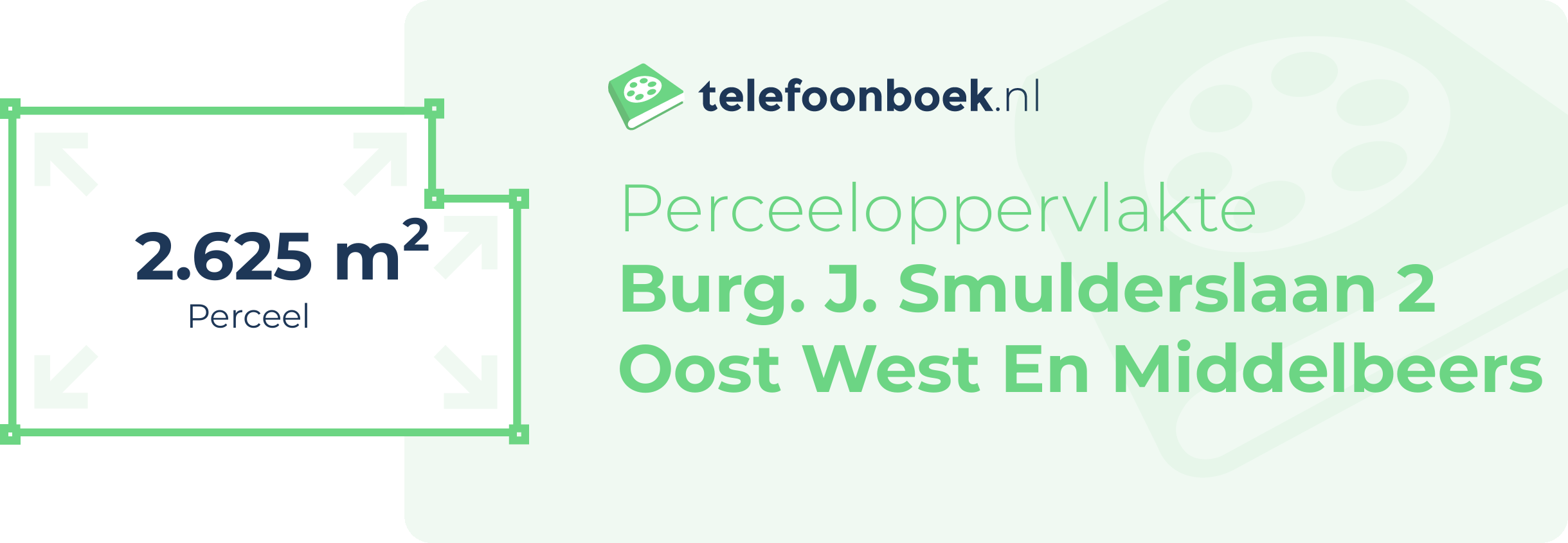 Perceeloppervlakte Burg. J. Smulderslaan 2 Oost West En Middelbeers