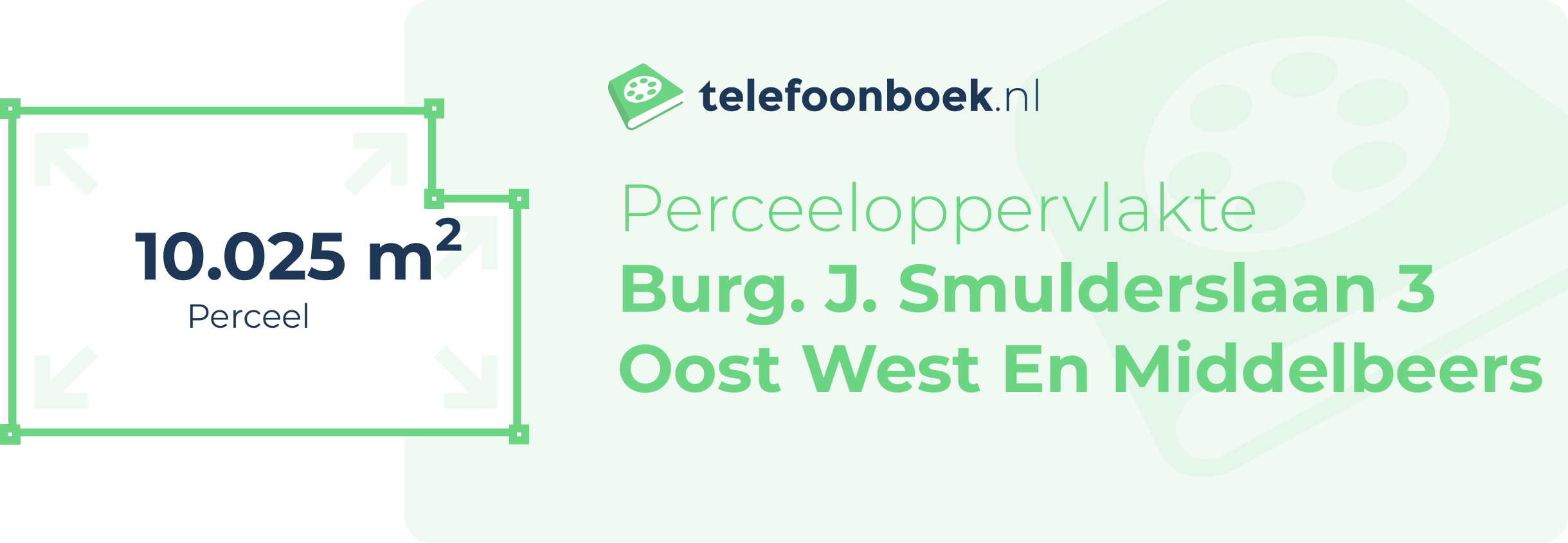 Perceeloppervlakte Burg. J. Smulderslaan 3 Oost West En Middelbeers