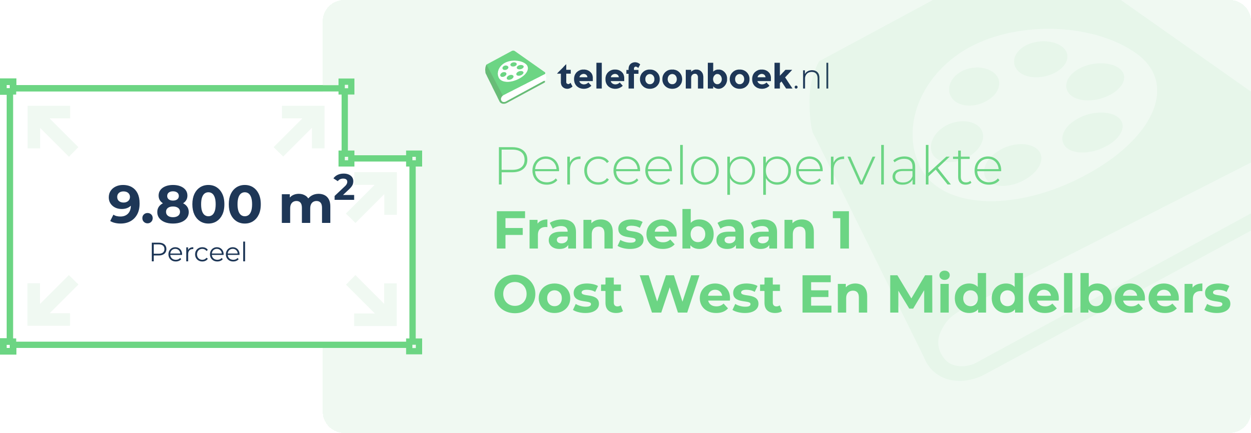 Perceeloppervlakte Fransebaan 1 Oost West En Middelbeers