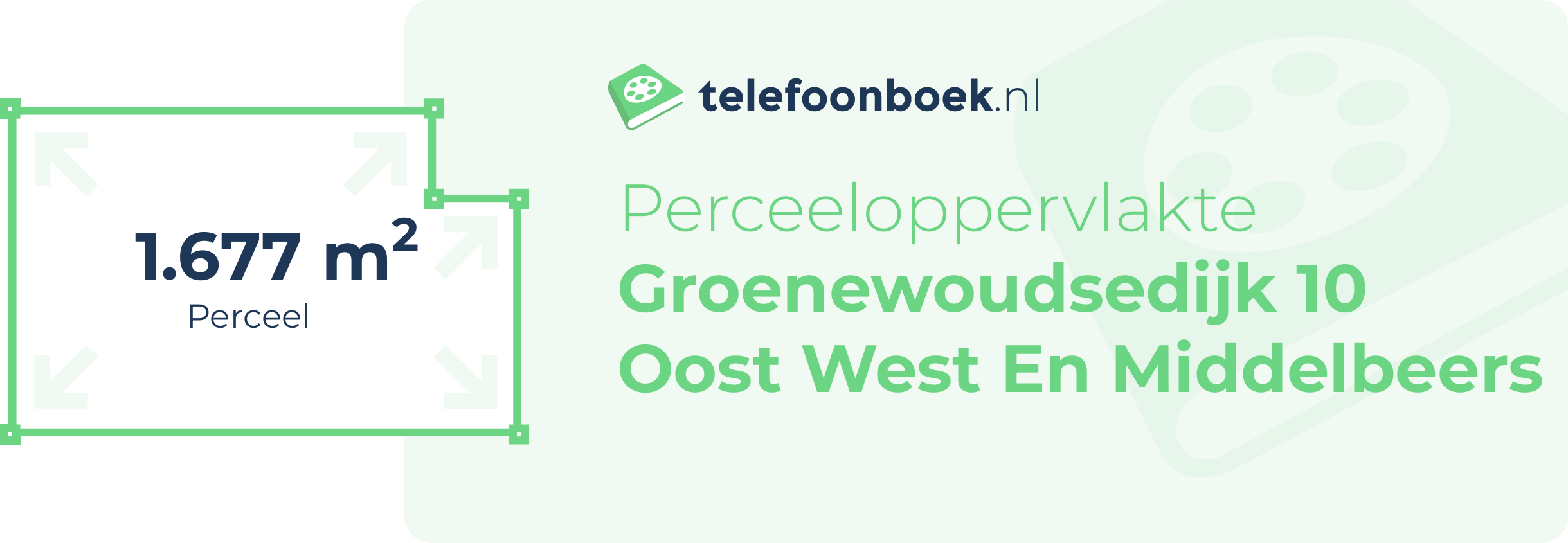 Perceeloppervlakte Groenewoudsedijk 10 Oost West En Middelbeers