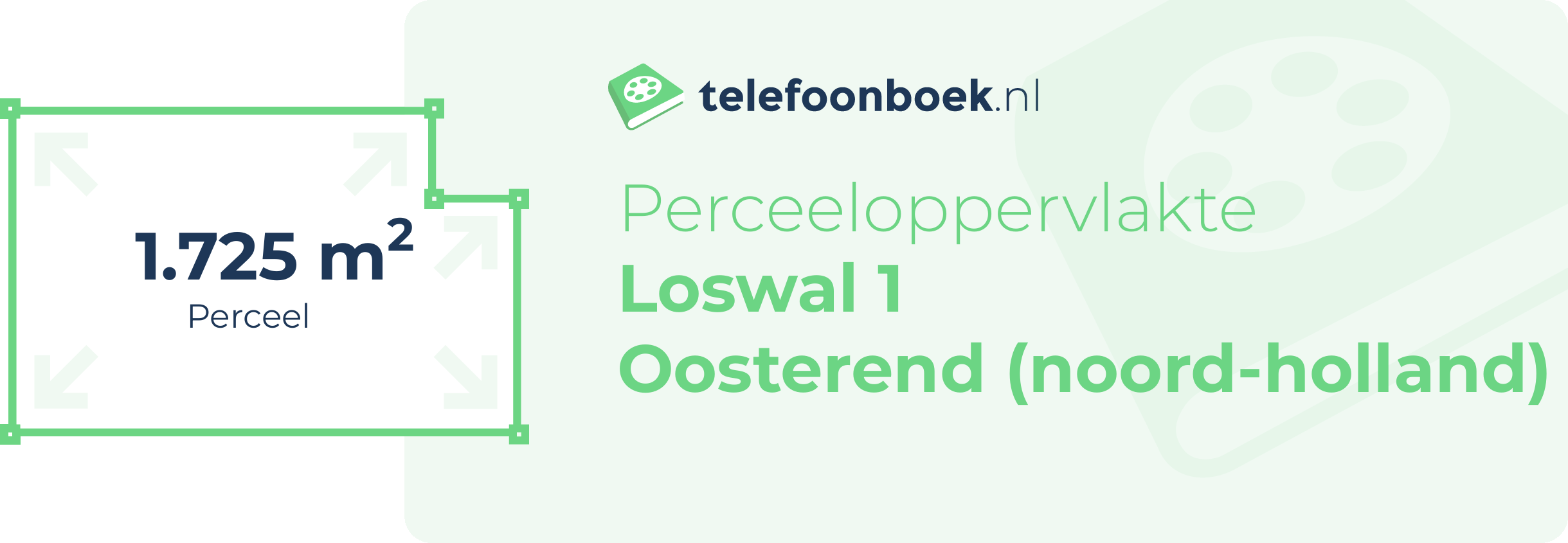 Perceeloppervlakte Loswal 1 Oosterend (Noord-Holland)