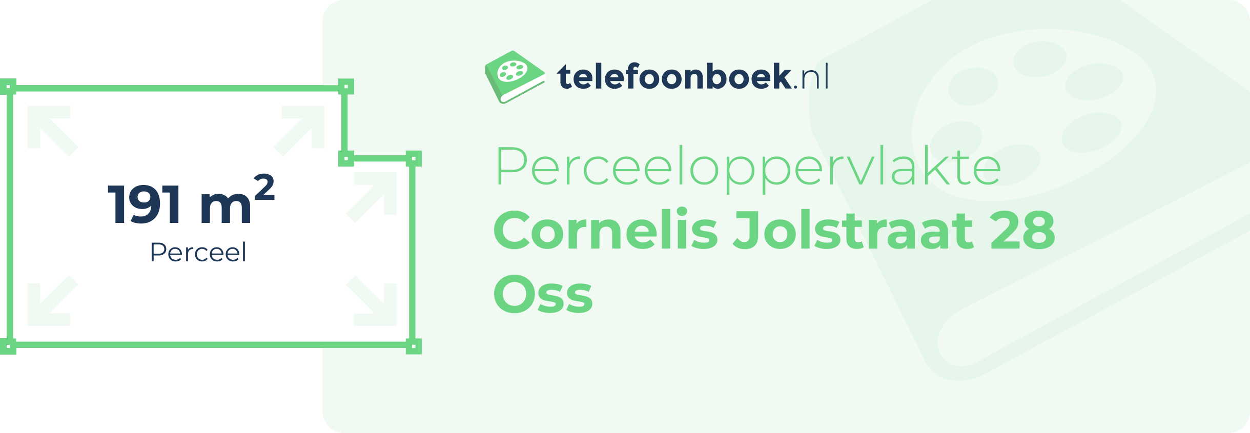 Perceeloppervlakte Cornelis Jolstraat 28 Oss