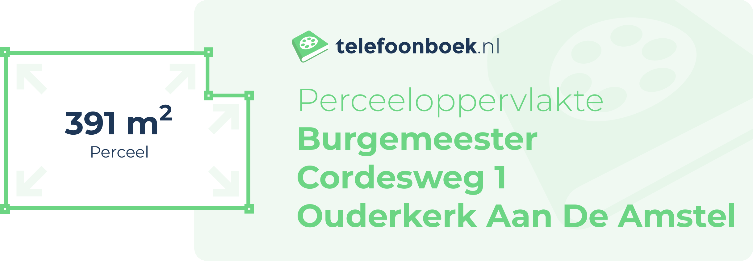 Perceeloppervlakte Burgemeester Cordesweg 1 Ouderkerk Aan De Amstel