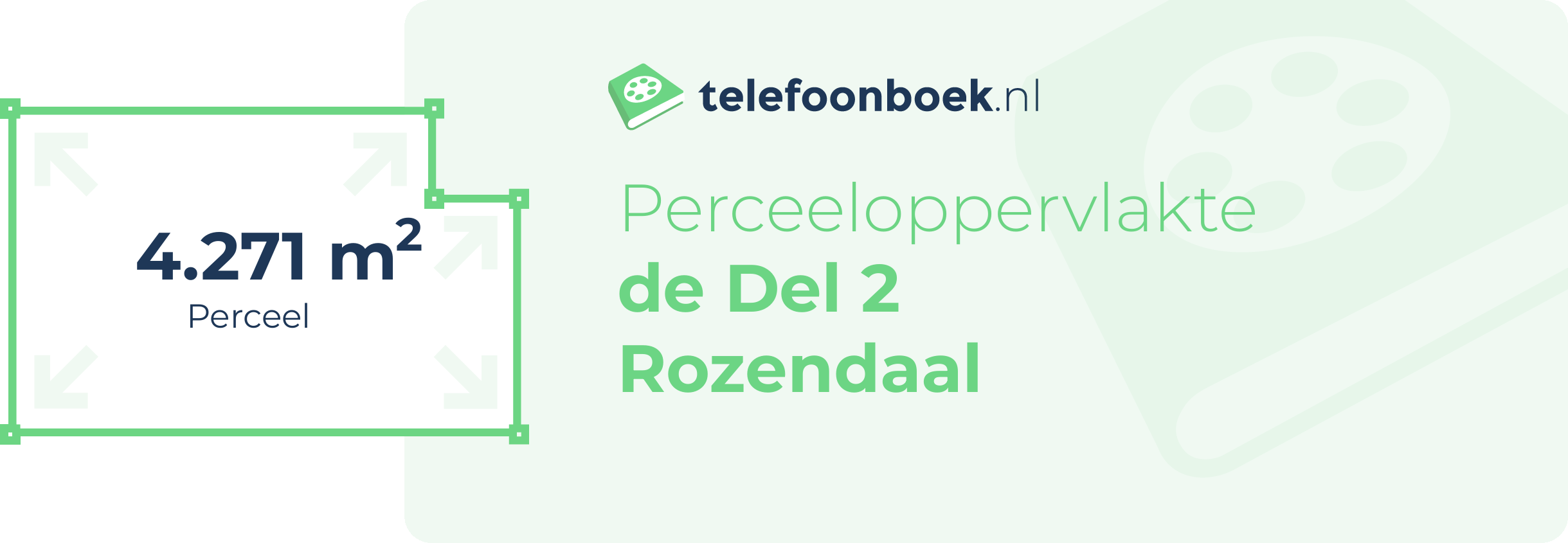 Perceeloppervlakte De Del 2 Rozendaal