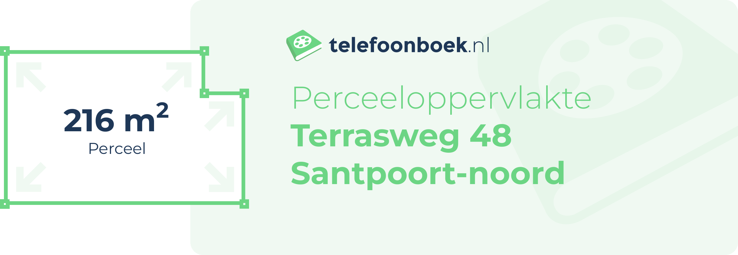 Perceeloppervlakte Terrasweg 48 Santpoort-Noord