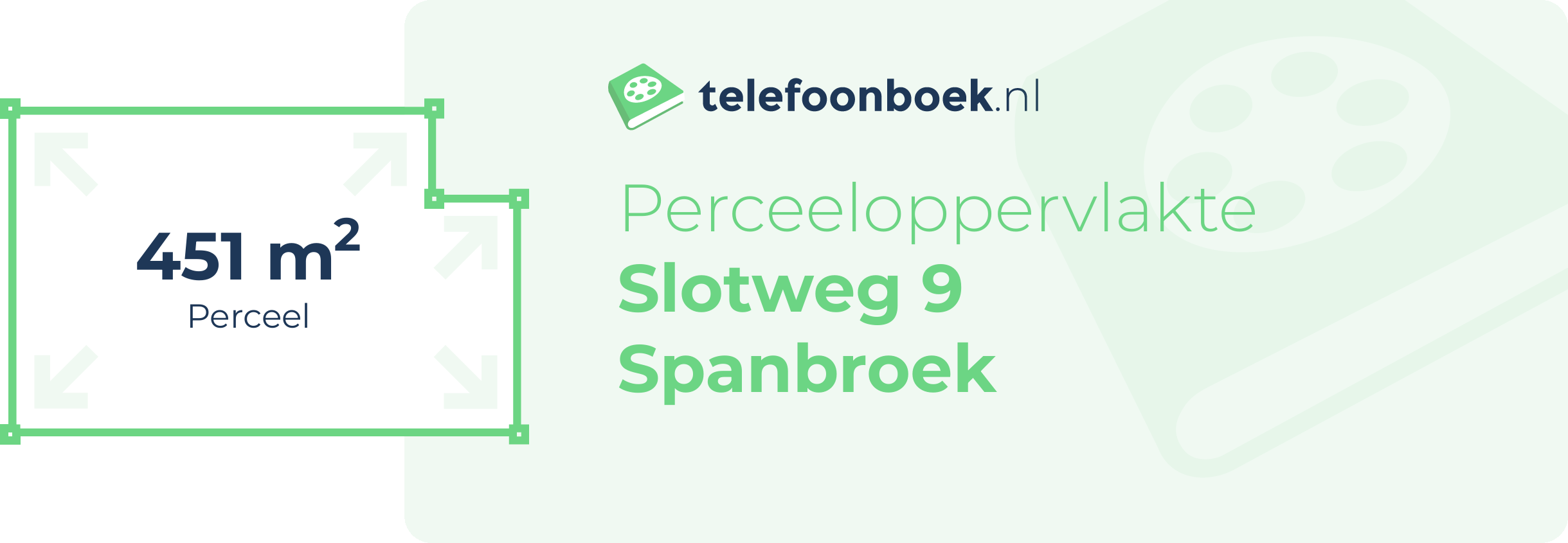 Perceeloppervlakte Slotweg 9 Spanbroek