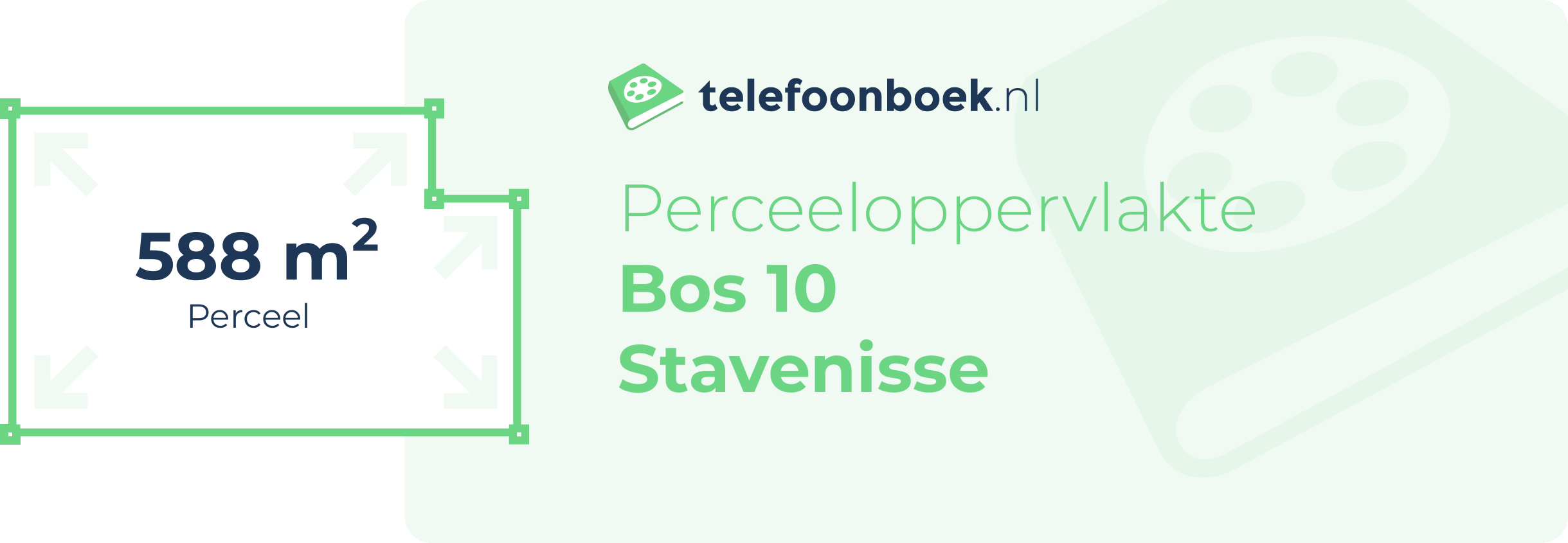 Perceeloppervlakte Bos 10 Stavenisse