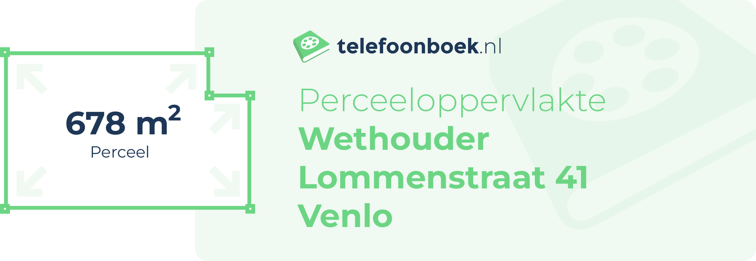 Perceeloppervlakte Wethouder Lommenstraat 41 Venlo