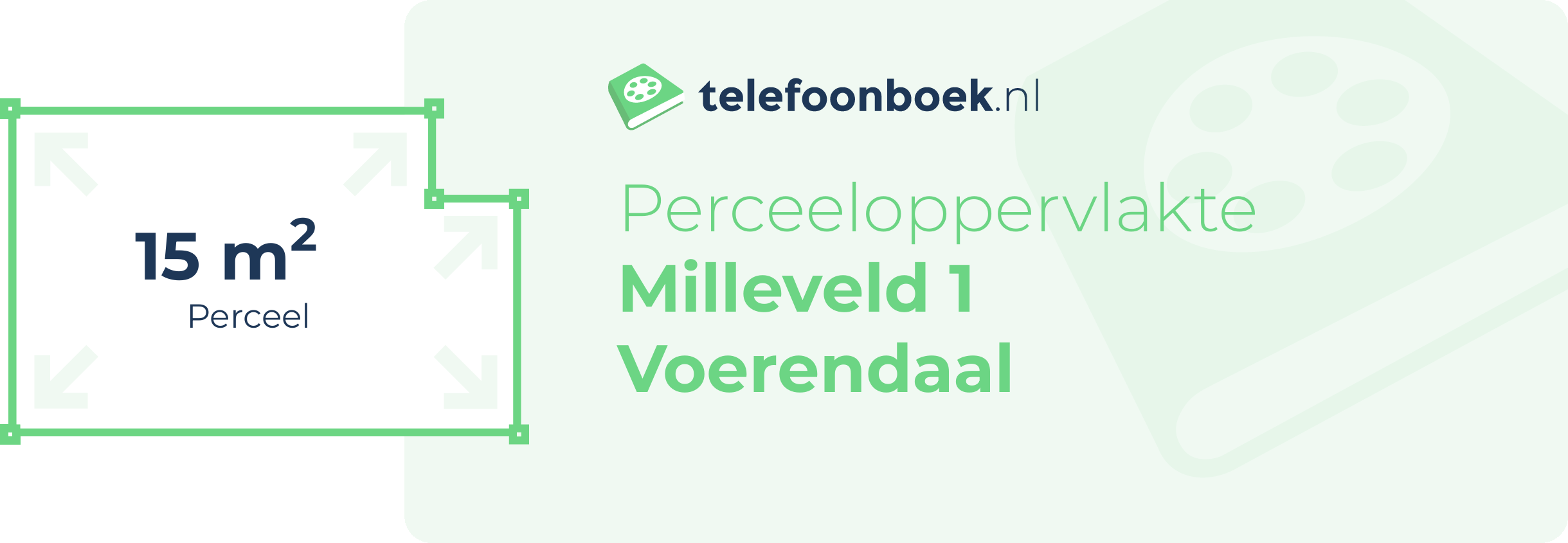 Perceeloppervlakte Milleveld 1 Voerendaal