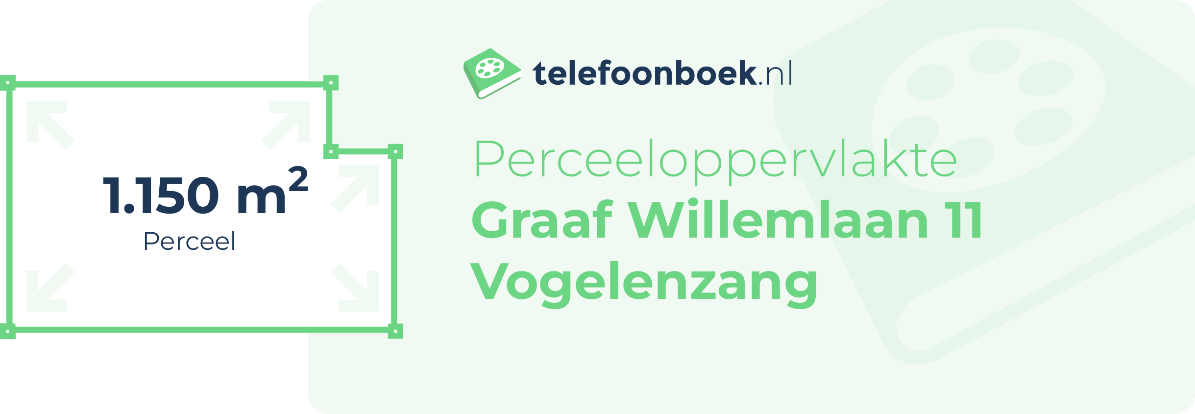 Perceeloppervlakte Graaf Willemlaan 11 Vogelenzang